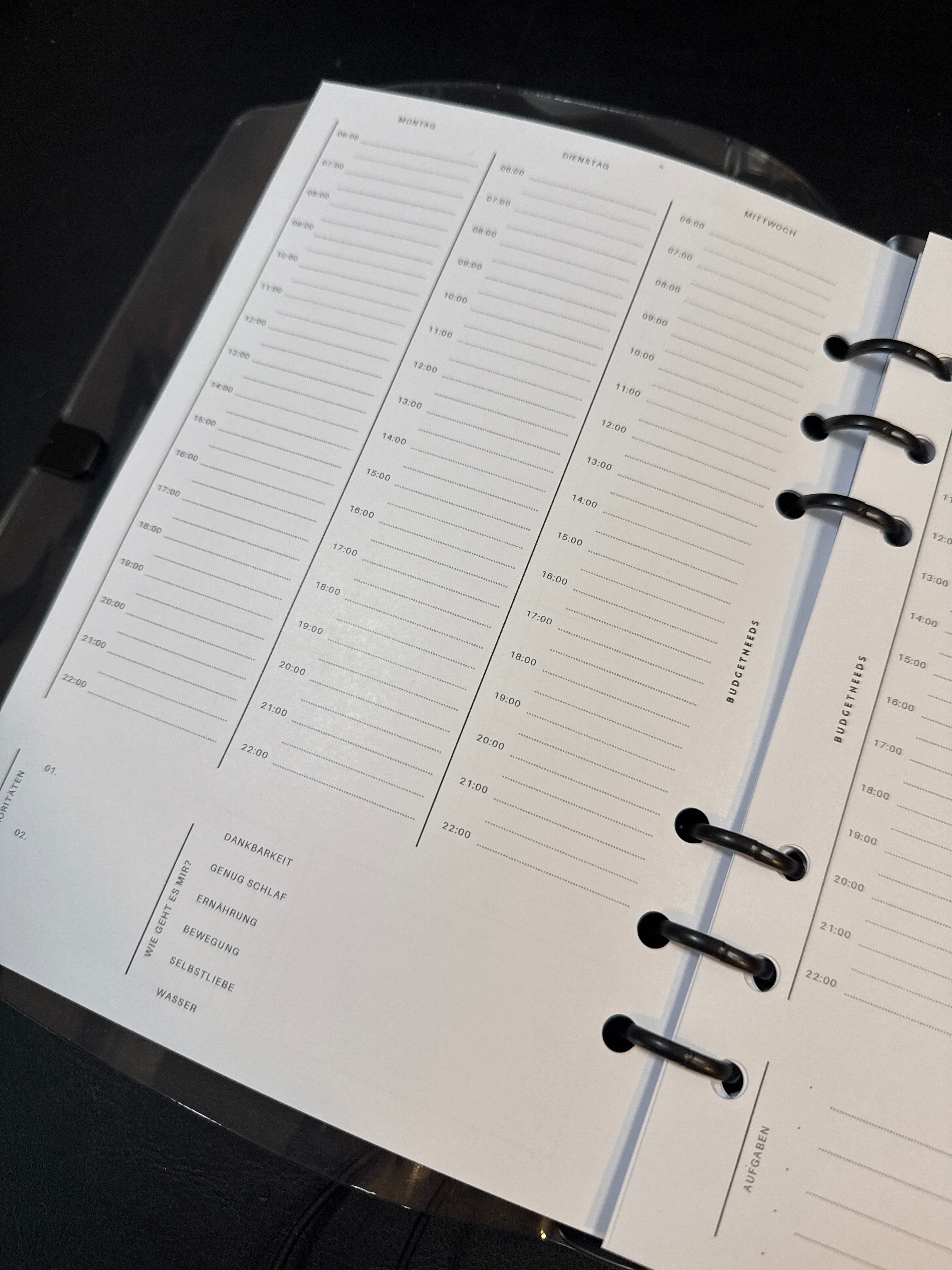 Focusday A5- Einlagen - Budget Needs