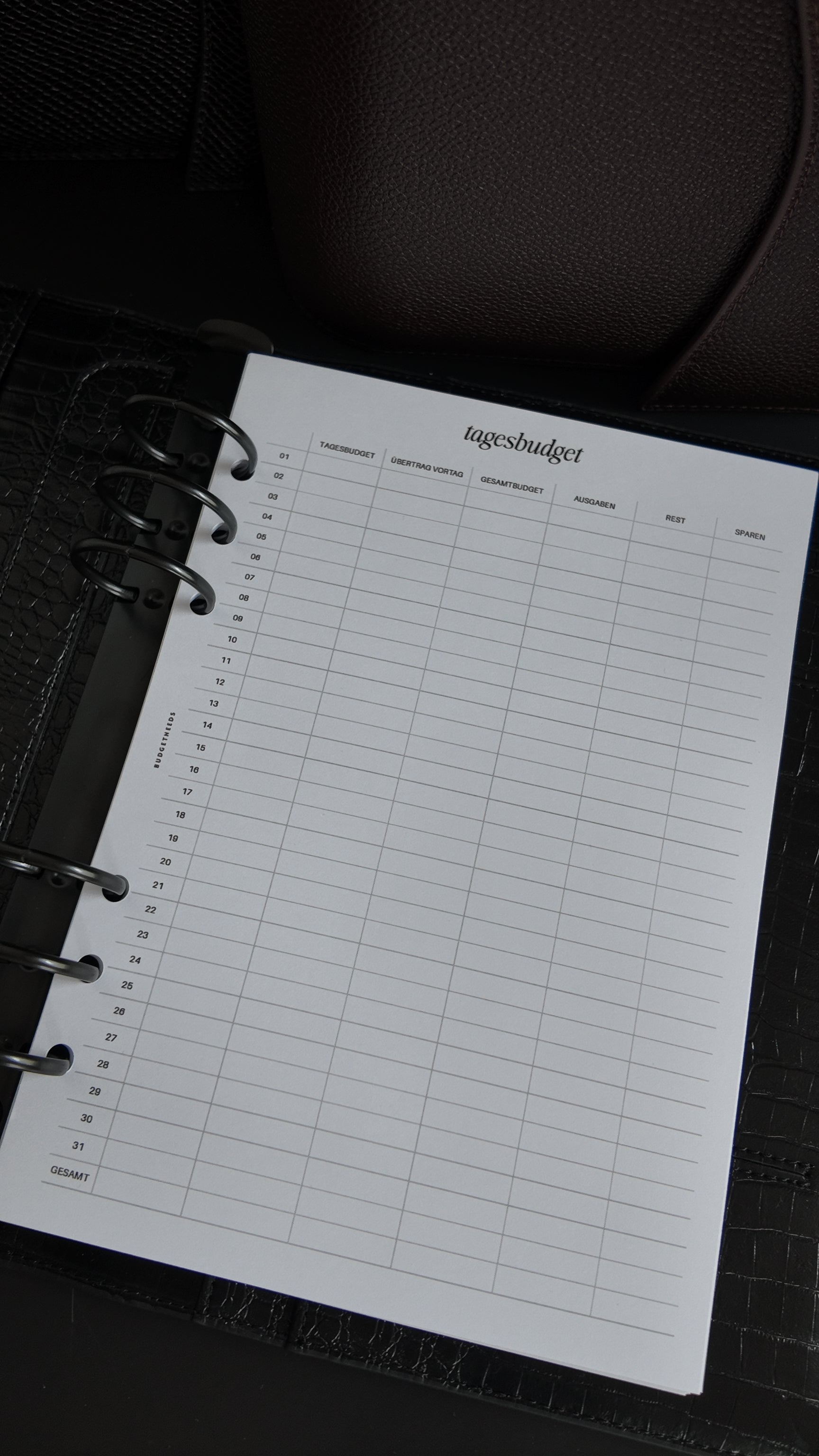 Tagesbudget Tracker A5