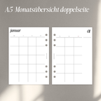 Monatsplaner