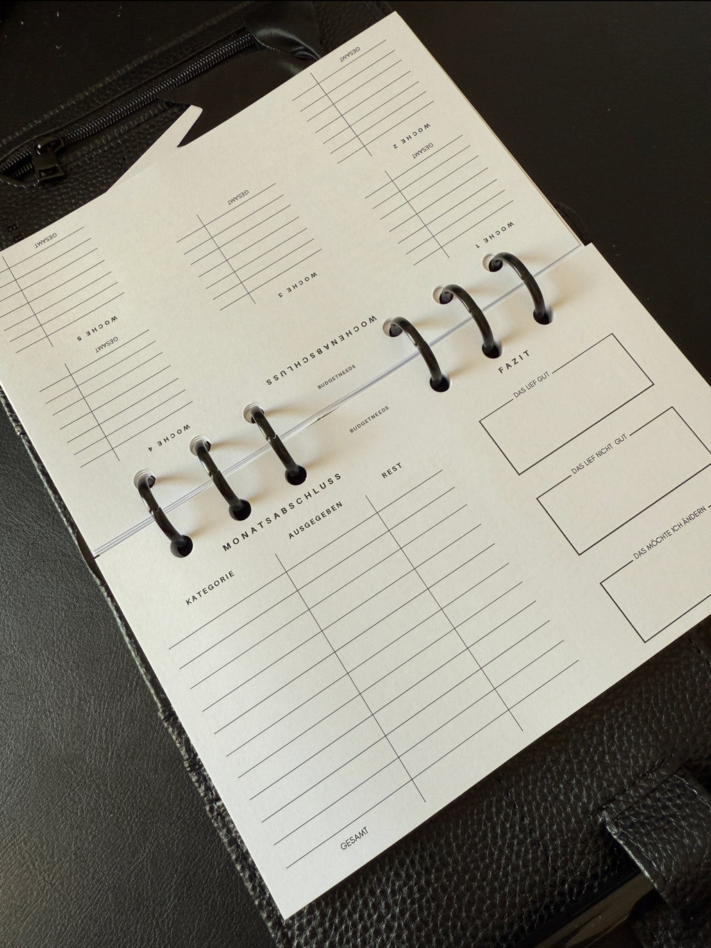 Finanzplaner A6 - Einlagen - Budget Needs