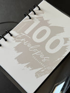 100 Envelope Saving Challenge A5 - Budget Needs