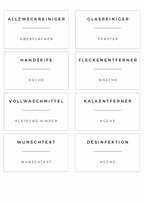 Personalized stickers